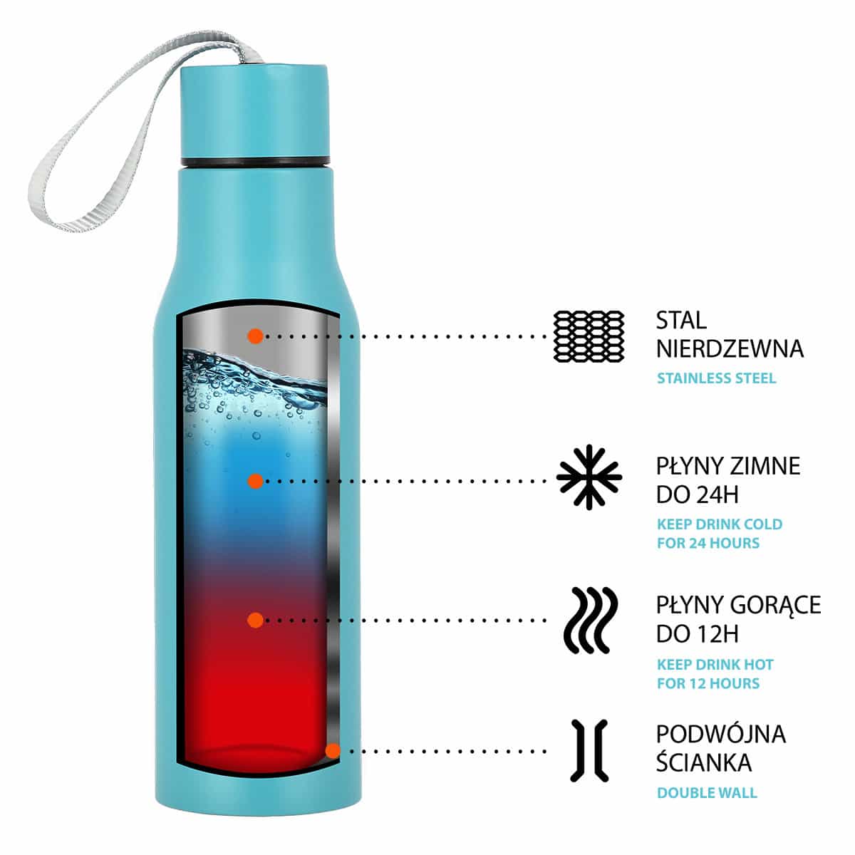 Nils NCB12 Elephant Thermal Mug 500 ml - perfect for travel 4