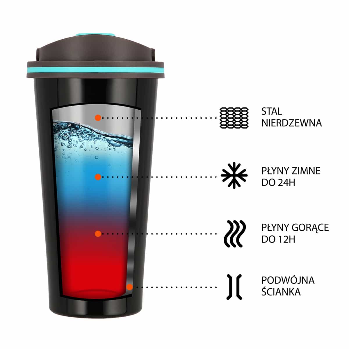 Nils Camp Black Thermal Mug NCB18 500 ml 7