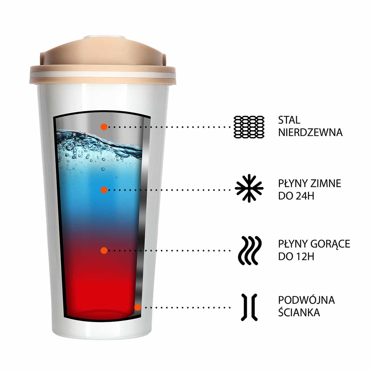 Nils Camp White thermal mug NCB18 - perfect for trips 7