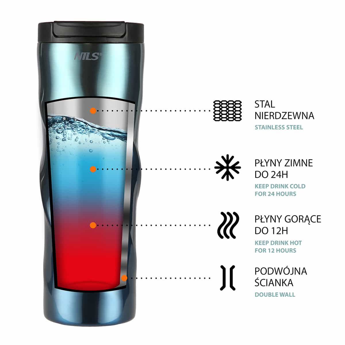 Nils Blue Thermal Mug 500 ml - perfect for travel 6