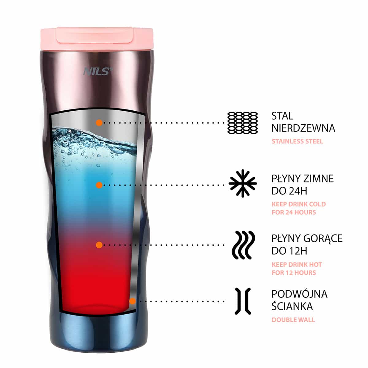 Nils NCB22 Pink Thermal Mug 500 ml - perfect for any occasion 6