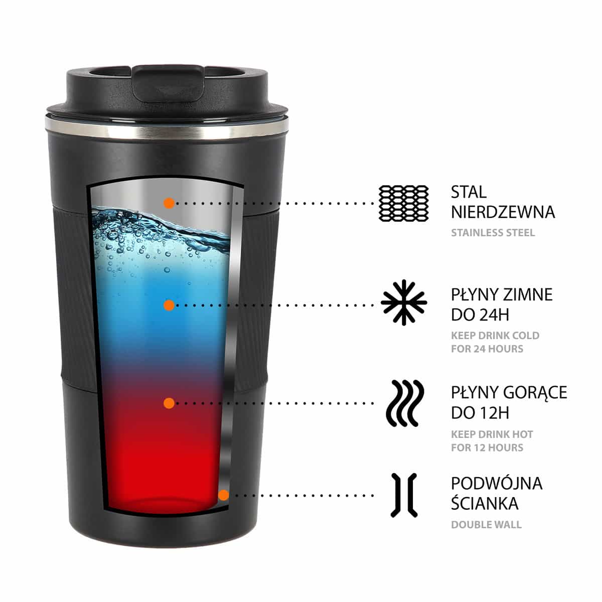 Nils NCC09 Black Thermal Mug 510 ml - perfect for travel 7
