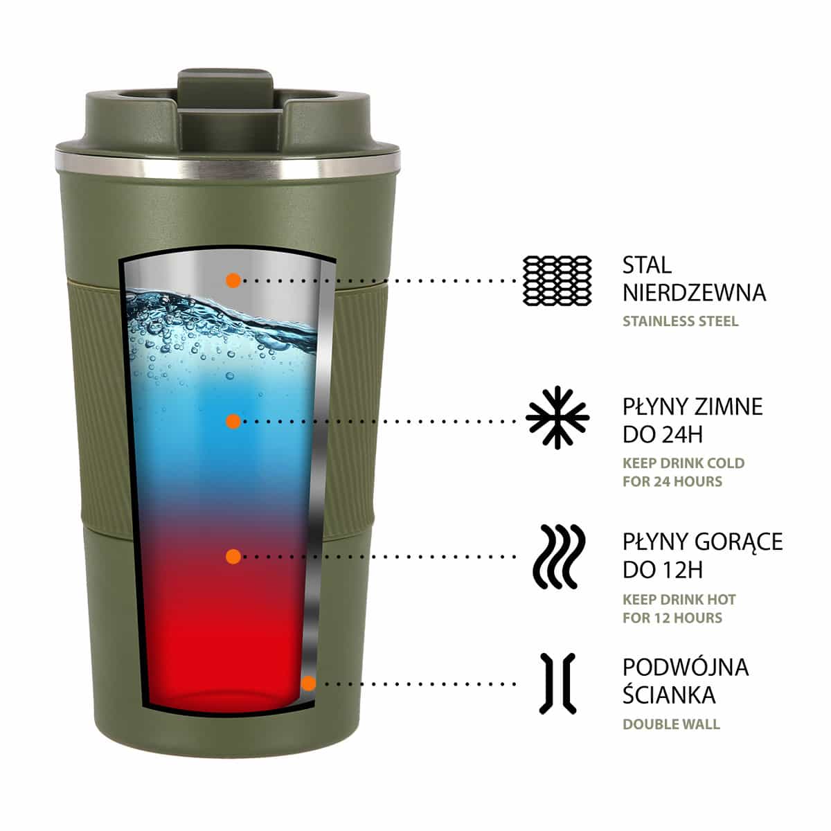 Nils NCC09 Green thermal mug - perfect for every occasion 7