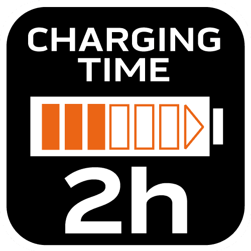 NEO TOOLS Hot Glue Pen - Cordless with USB 6