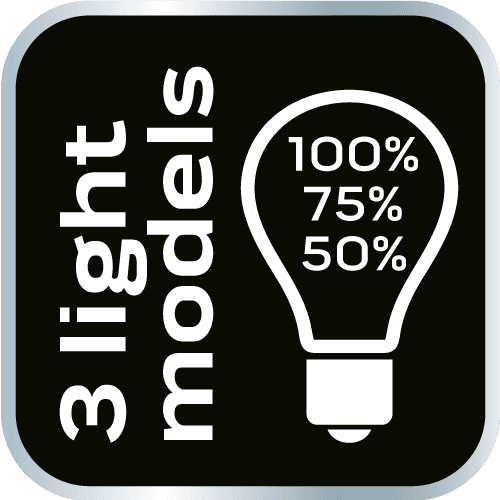 NEO Cap with LED flashlight navy-gray-green PREMIUM 5