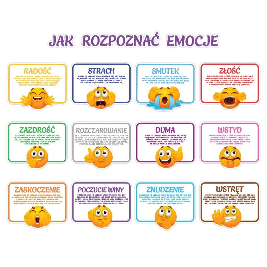 LearnHow Educational decoration - How to recognize emotions? - set of 15 elements