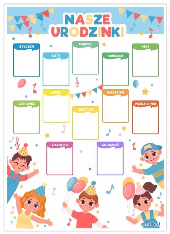 LearnHow Birthday calendar for children - A3 poster laminated