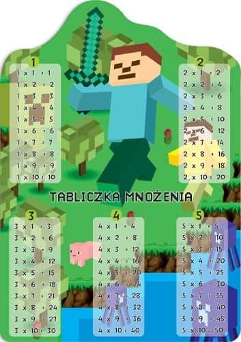 Multiplication table card A5 - educational aid for children