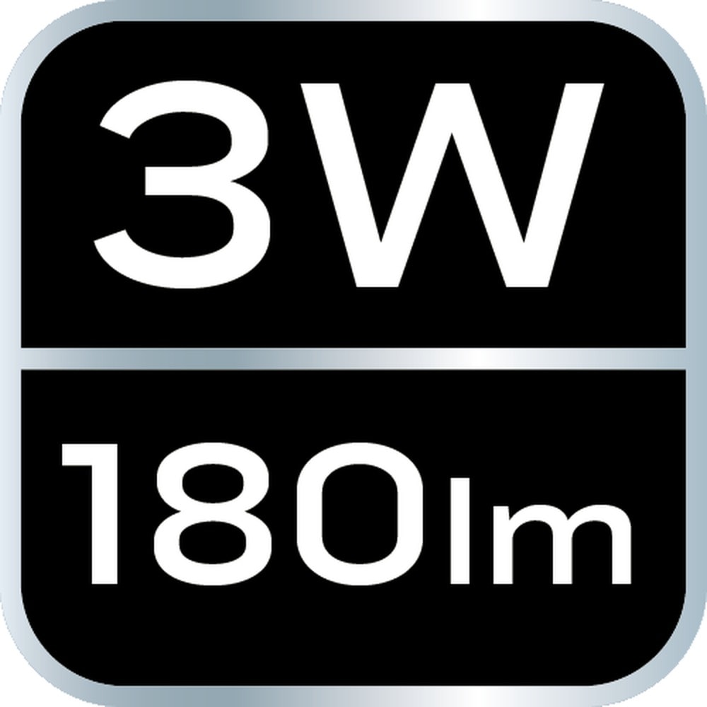 NEO USB Rechargeable Headlamp 180 lm COB LED with Motion Sensor