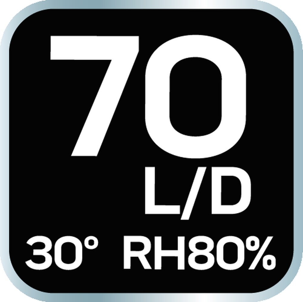 NEO 950W Construction Dehumidifier - effective and professional