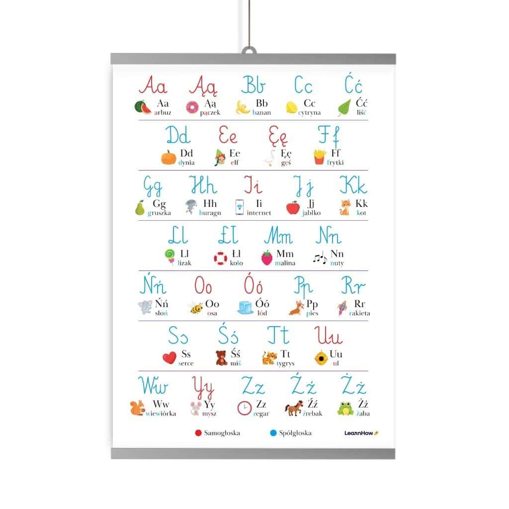 LearnHow Educational poster - Polish alphabet letters B2