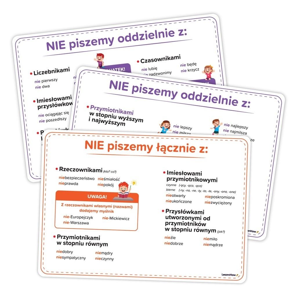 LearnHow Educational posters Spelling NOT with parts of speech - learning through play