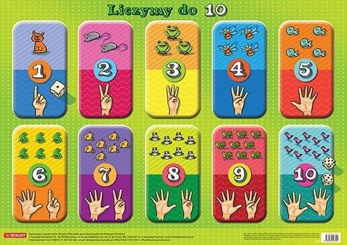 Educational poster - Let's count to 10 - ideal for learning