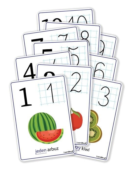 LearnHow Educational Posters A4 - learning numbers for preschoolers