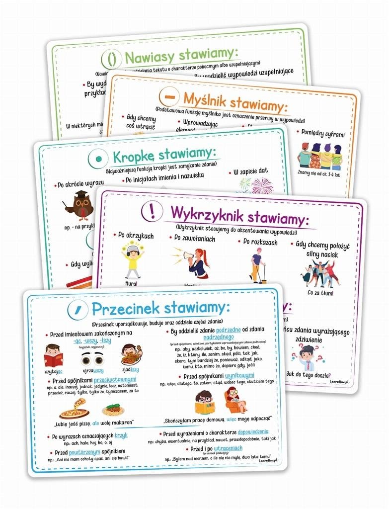 LearnHow Educational Posters A4 - Learning punctuation marks for children