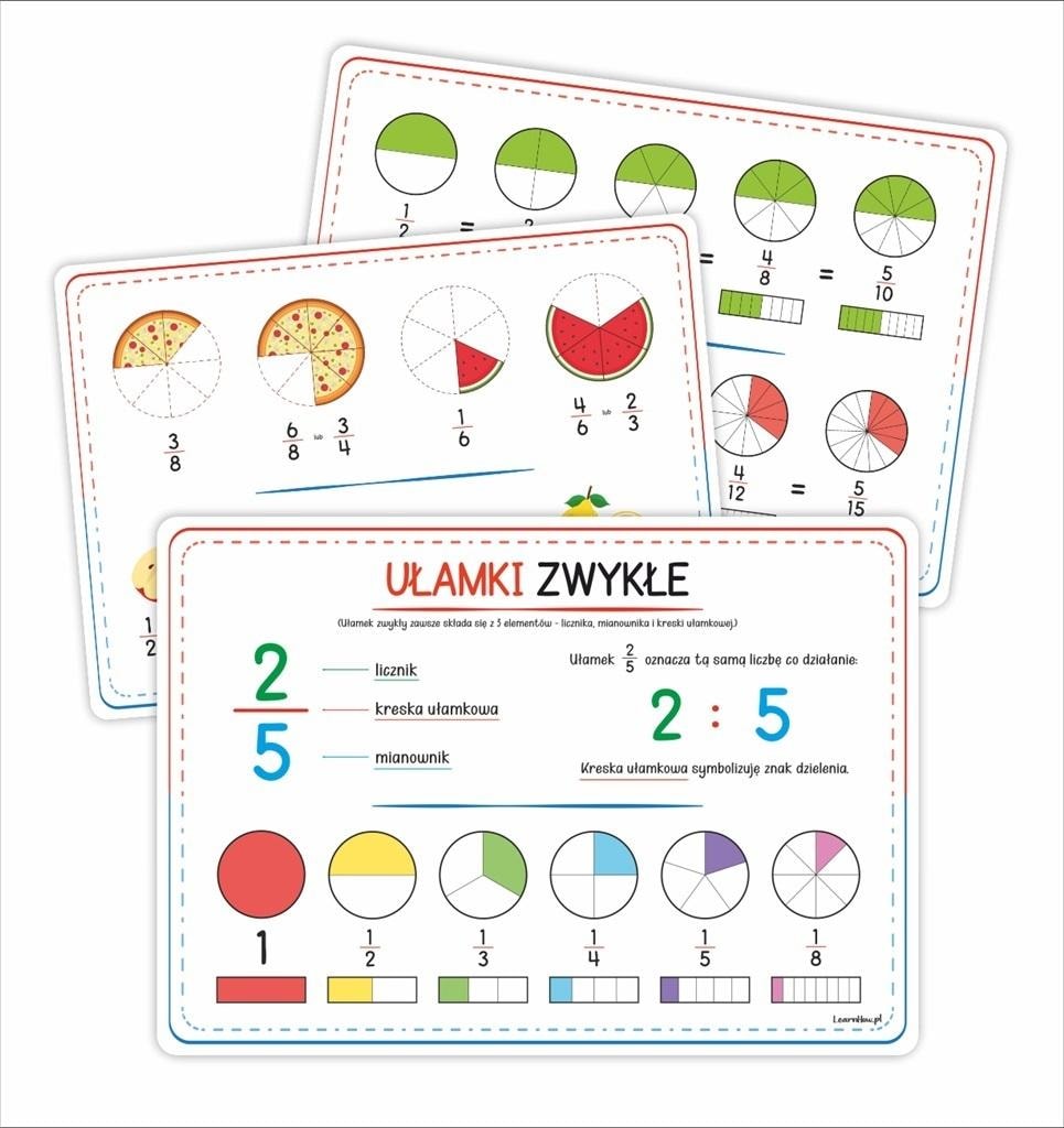 LearnHow Educational posters Fractions - perfect for learning math