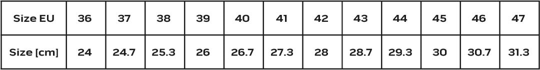 Półbuty zawodowe skórzane O2 SR FO rozmiar 43