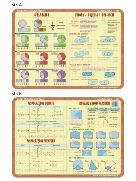 Visual System Educational pad - Fractions, sets, points