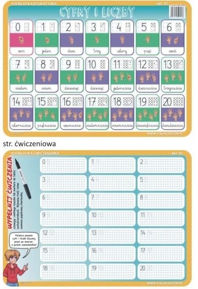 Visual System Educational placemat numbers and digits 0-20 - ideal aid for learning to write
