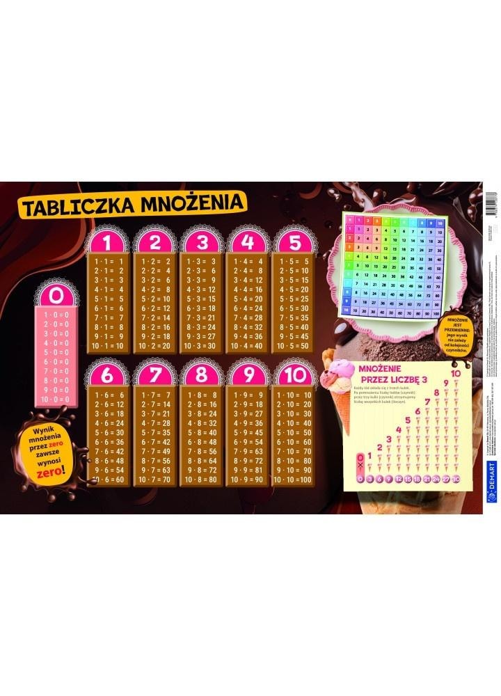 Demart Desk Pad - Sweet Multiplication Table up to 100