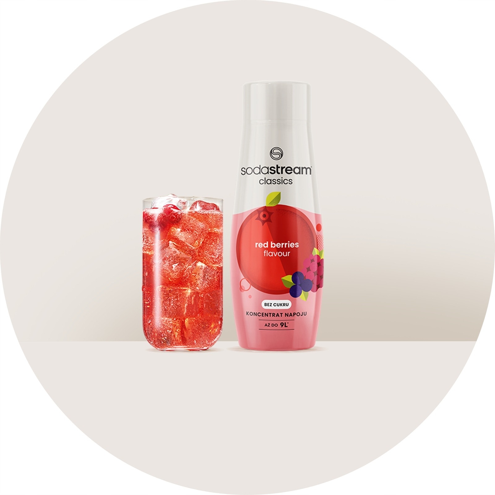 Syrop SS Ow.Leśne Zero - Forest fruit flavored syrup sugar-free 440 ml