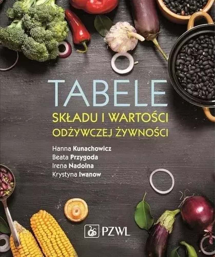 Hanna Kuchanowicz - Tables of food composition and nutritional value