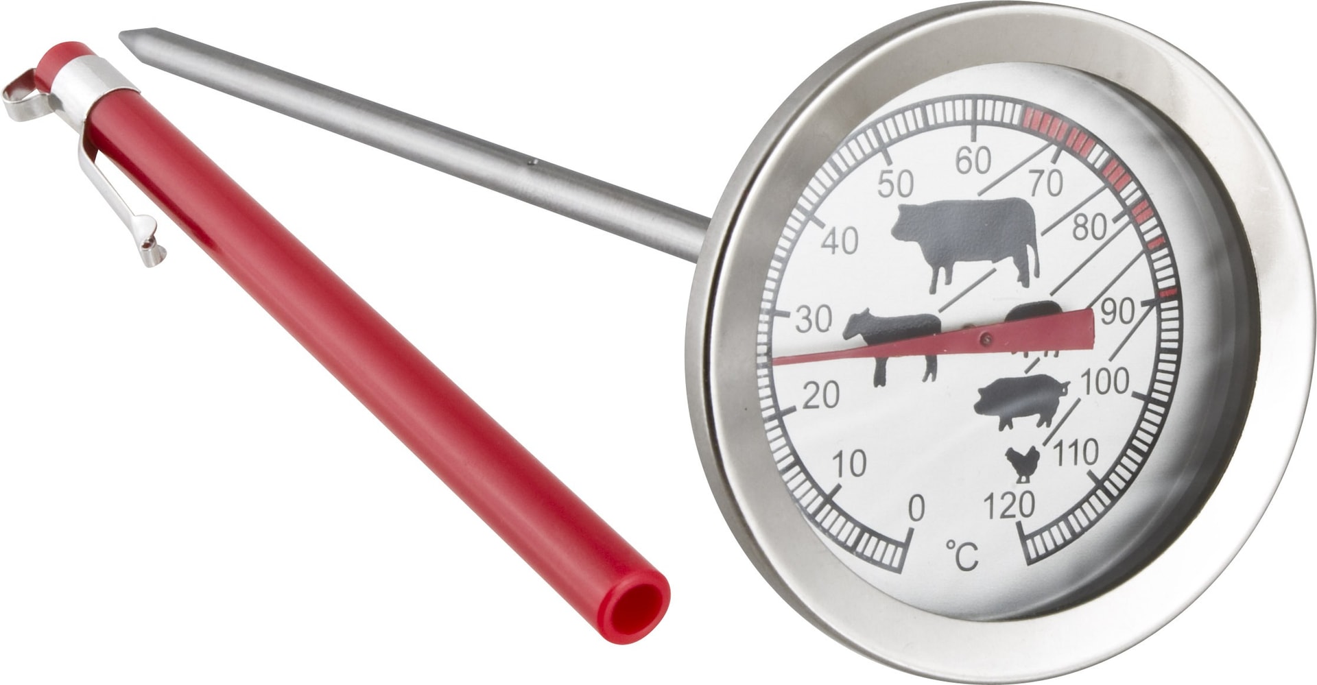 Meat thermometer for oven - perfect for every kitchen