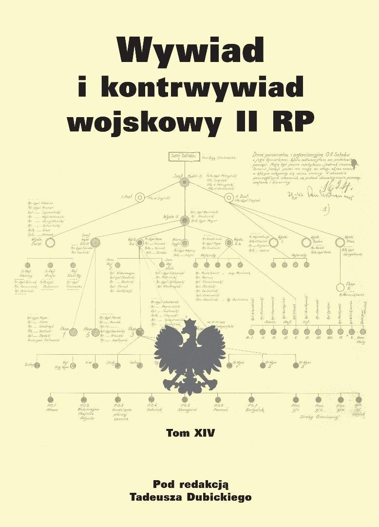 LTW Military intelligence and counterintelligence of the Second Polish Republic. Volume XIV - collective work