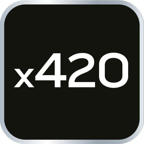 NEO TOOLS Insulated Electrical Connectors Set 420 pieces - reliable connections