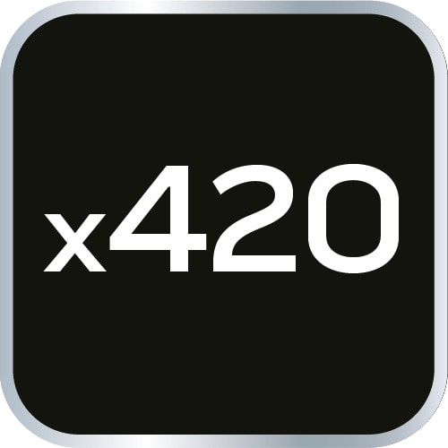 NEO TOOLS Insulated Electrical Connectors Set 420 pieces - reliable connections