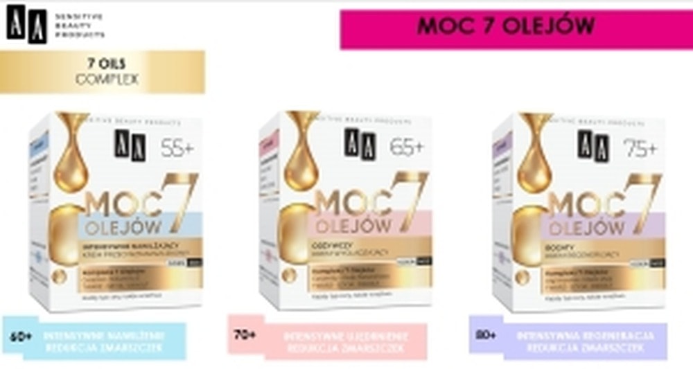 AA Oil Set 3 x 8 ml - ideal for skin care